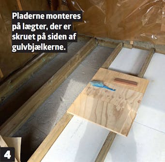 Anneks isoleret Anneks isoleret